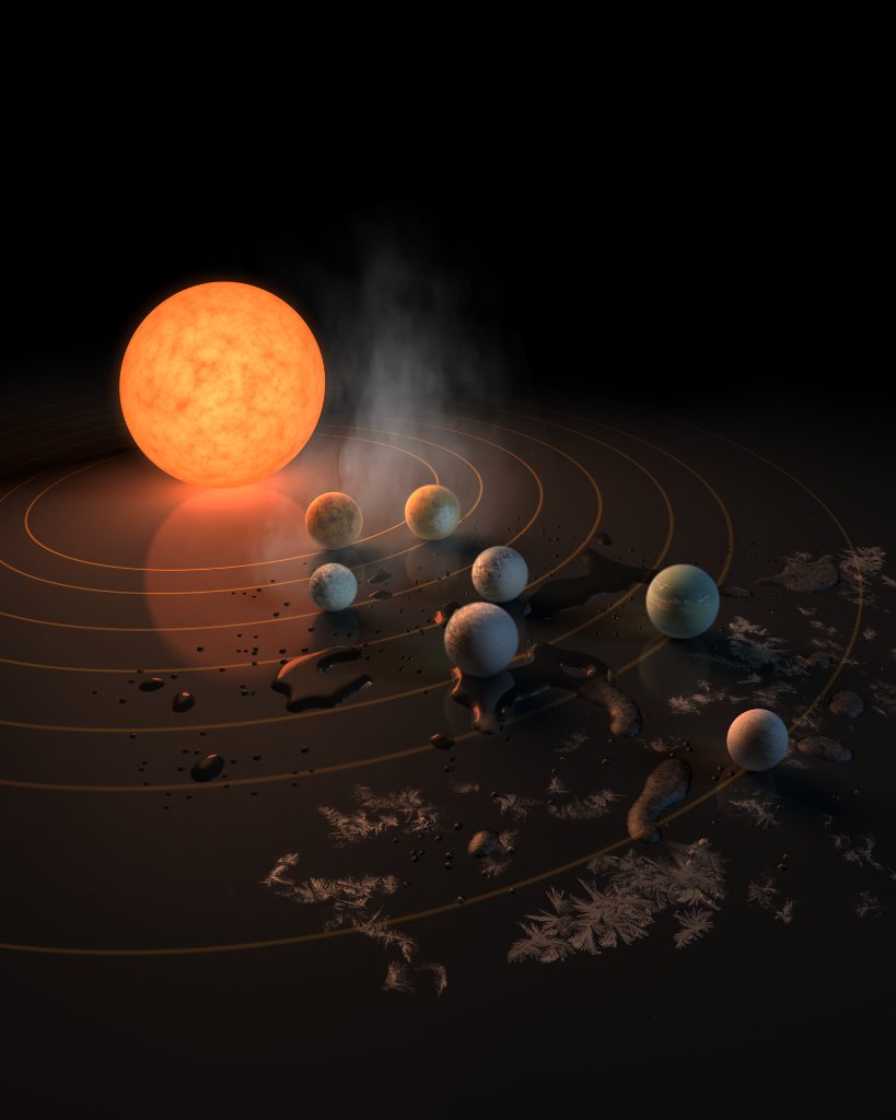 Nasa has discovered seven earth-like planets