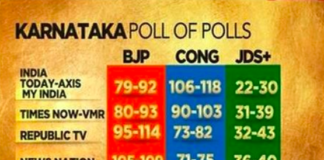 Karnataka Exit Polls Point to Hung Assembly, JD(S) Holds Keyot 2018-05-12 at 8.06.01 PM