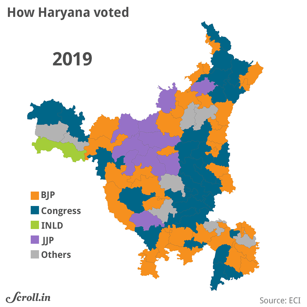 Haryana Assembly Elections: BJP Takes Pole Position