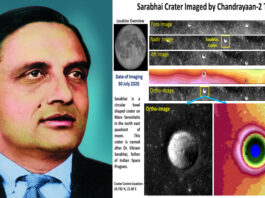 Commemorating Vikram Sarabhai's birth anniversary Chandrayaan-2 captures Sarabhai Crater on Moon