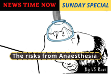 The risks from Anaesthesia